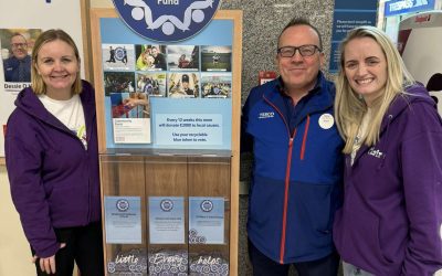 Tesco Blue Token Community Fund